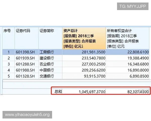 壹号账户：助力用户实现财富增长与资产安全的理财工具