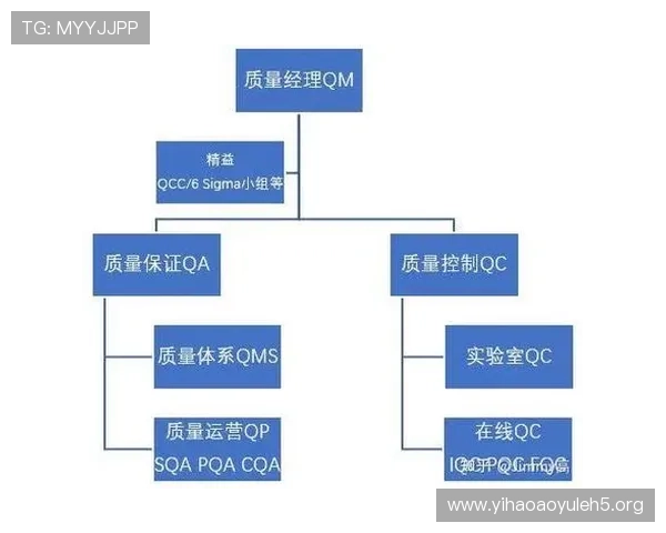 官方版注册壹号账号登录入口完整指南，确保用户安全便捷地进入壹号平台