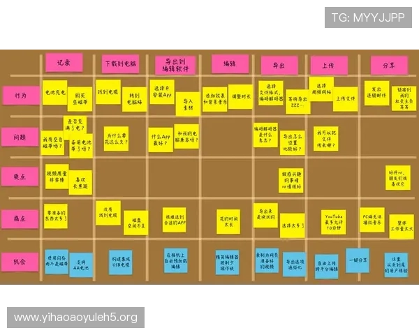 澳门壹号网站用户评价汇总真实用户体验分享助你了解平台优劣势